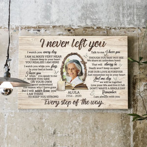 Personalized Canvas Prints, Custom Photo, Memorial Gifts, Sympathy Gifts, Candle Memorial I Never Left You Love Dem Canvas