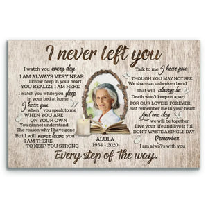 Personalized Canvas Prints, Custom Photo, Memorial Gifts, Sympathy Gifts, Candle Memorial I Never Left You Love Dem Canvas