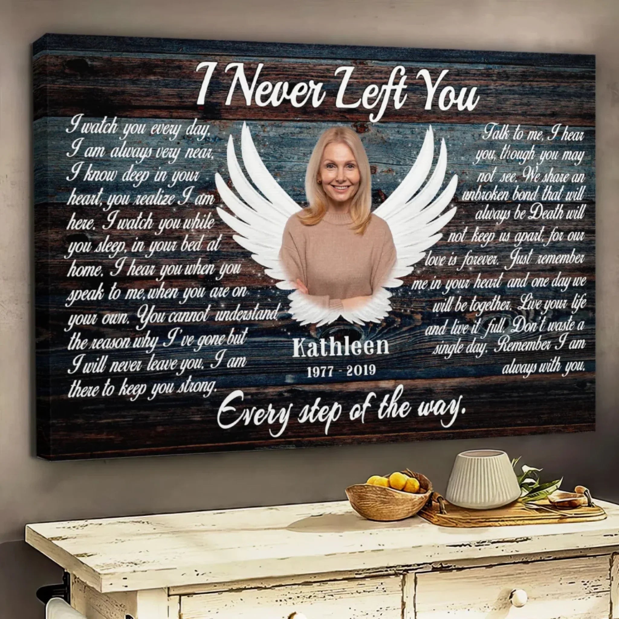 Personalized Canvas Prints, Custom Photo, Memorial Gifts, Sympathy Gifts, Angel Wings I Never Left You Love Dem Canvas