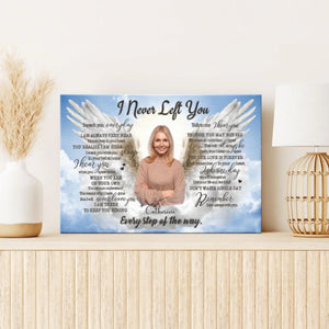 Personalized Canvas Prints, Custom Photo And Name, Memorial Gift, Sympathy Gifts, Angel Portrait Blue Sky Dem Canvas