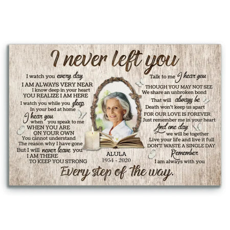 Personalized Canvas Prints, Custom Photo, Memorial Gifts, Sympathy Gifts, Candle Memorial I Never Left You Love Dem Canvas
